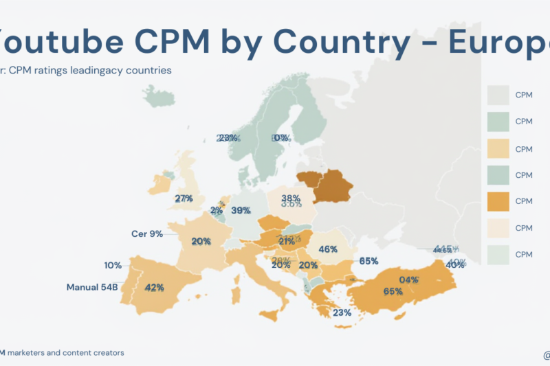 Youtube cpm by country list europe