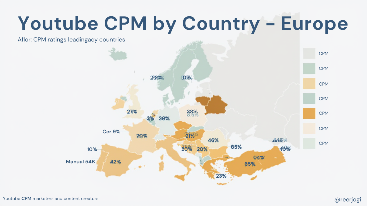 Youtube cpm by country list europe