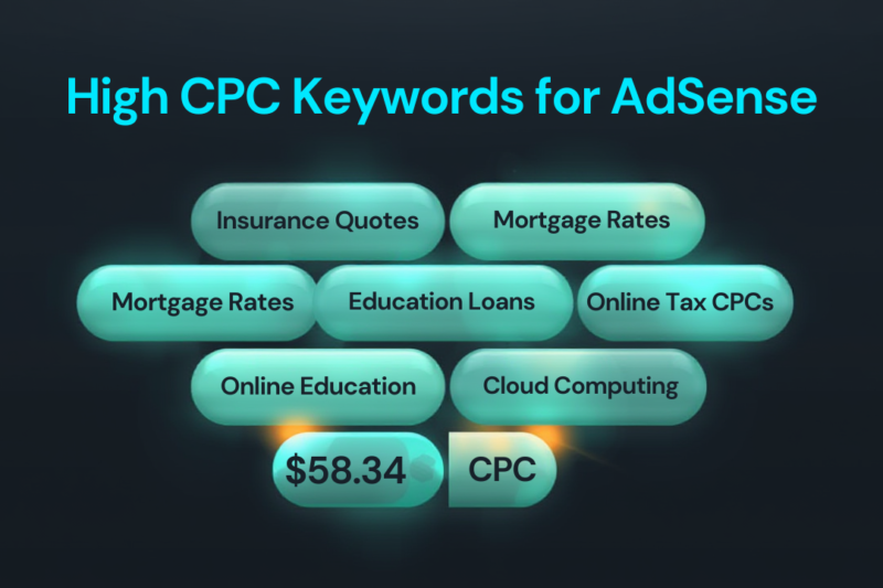 high cpc keywords for adsense
